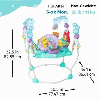 Ansicht 4