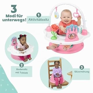 Ansicht 2