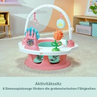 Ansicht 3