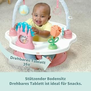 Ansicht 5