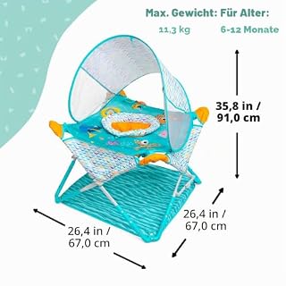 Ansicht 3