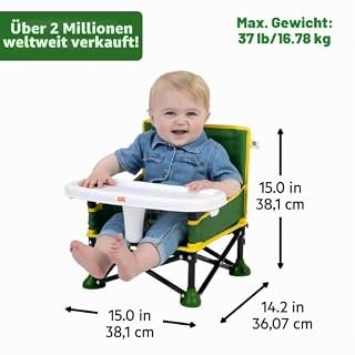 Ansicht 3