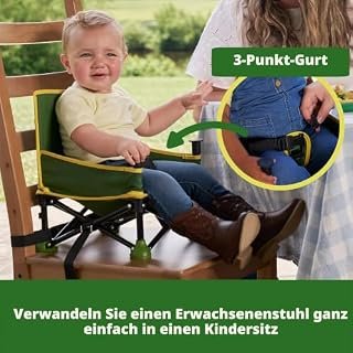 Ansicht 5