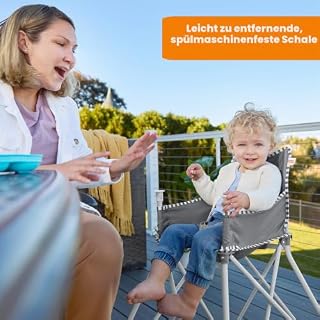 Ansicht 2