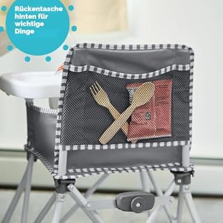 Ansicht 5