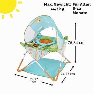 Ansicht 3