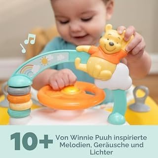 Ansicht 4